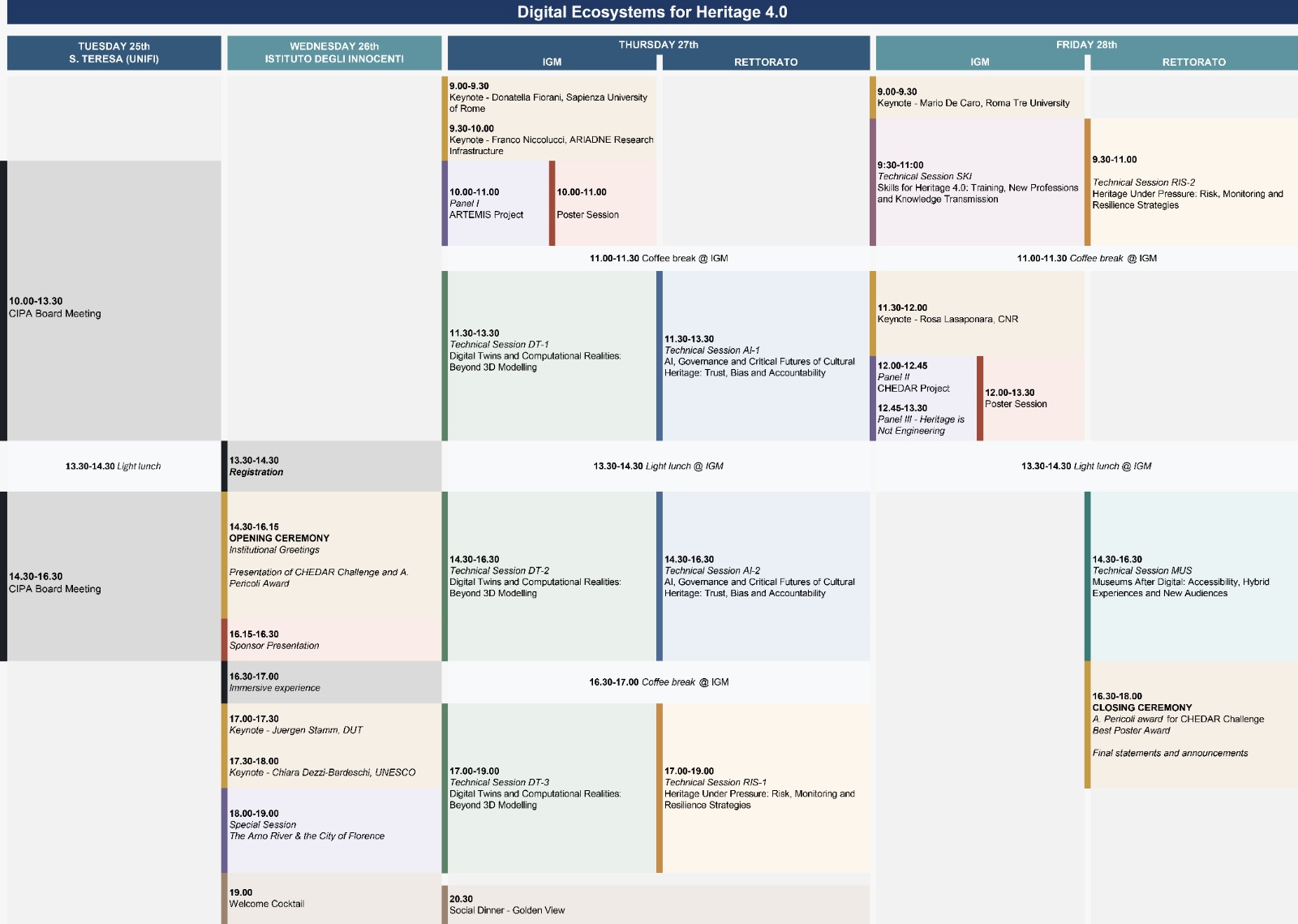 Programme at a glance: Digital Ecosystems for Heritage 4.0